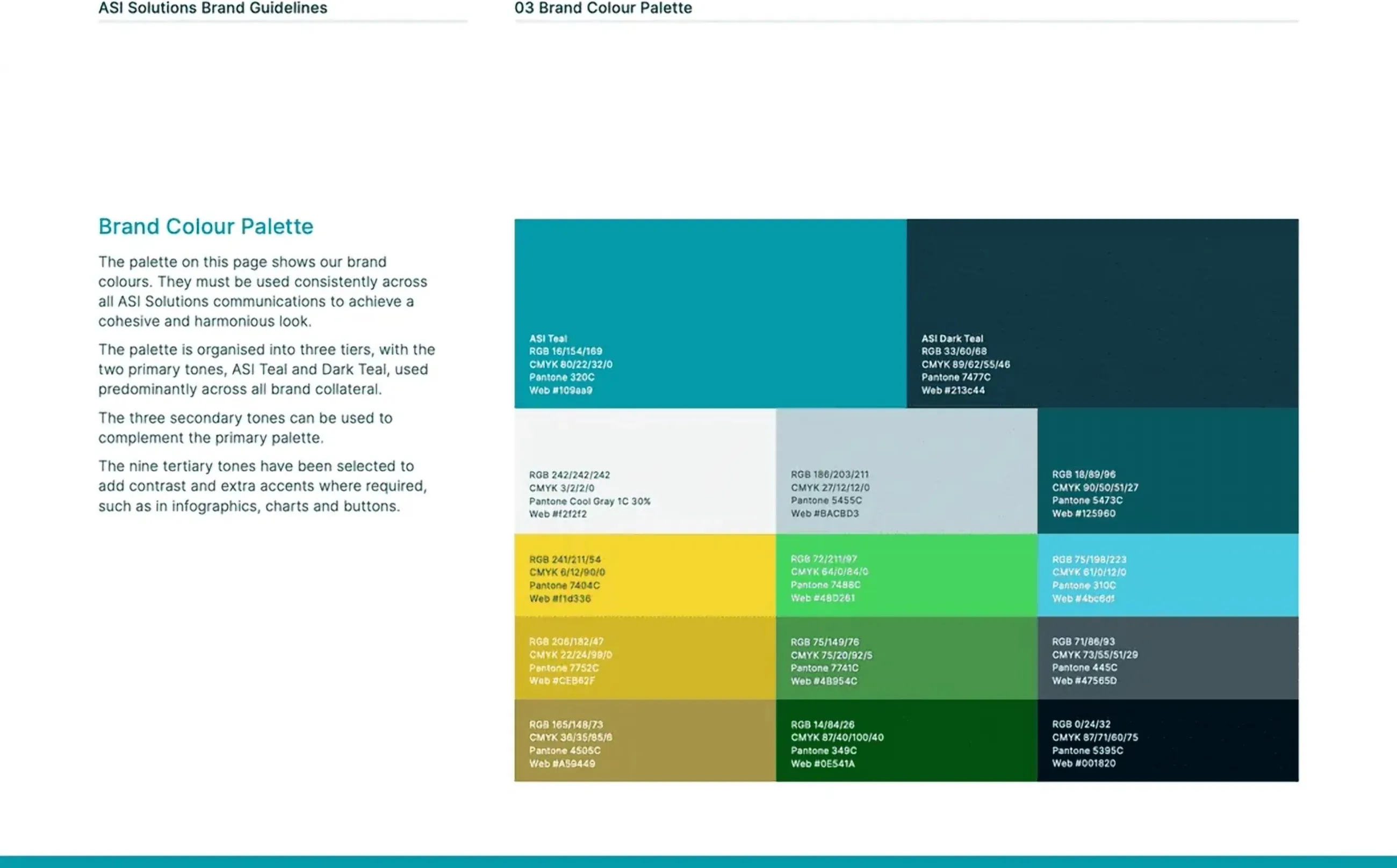 ASI Solutions, work sample