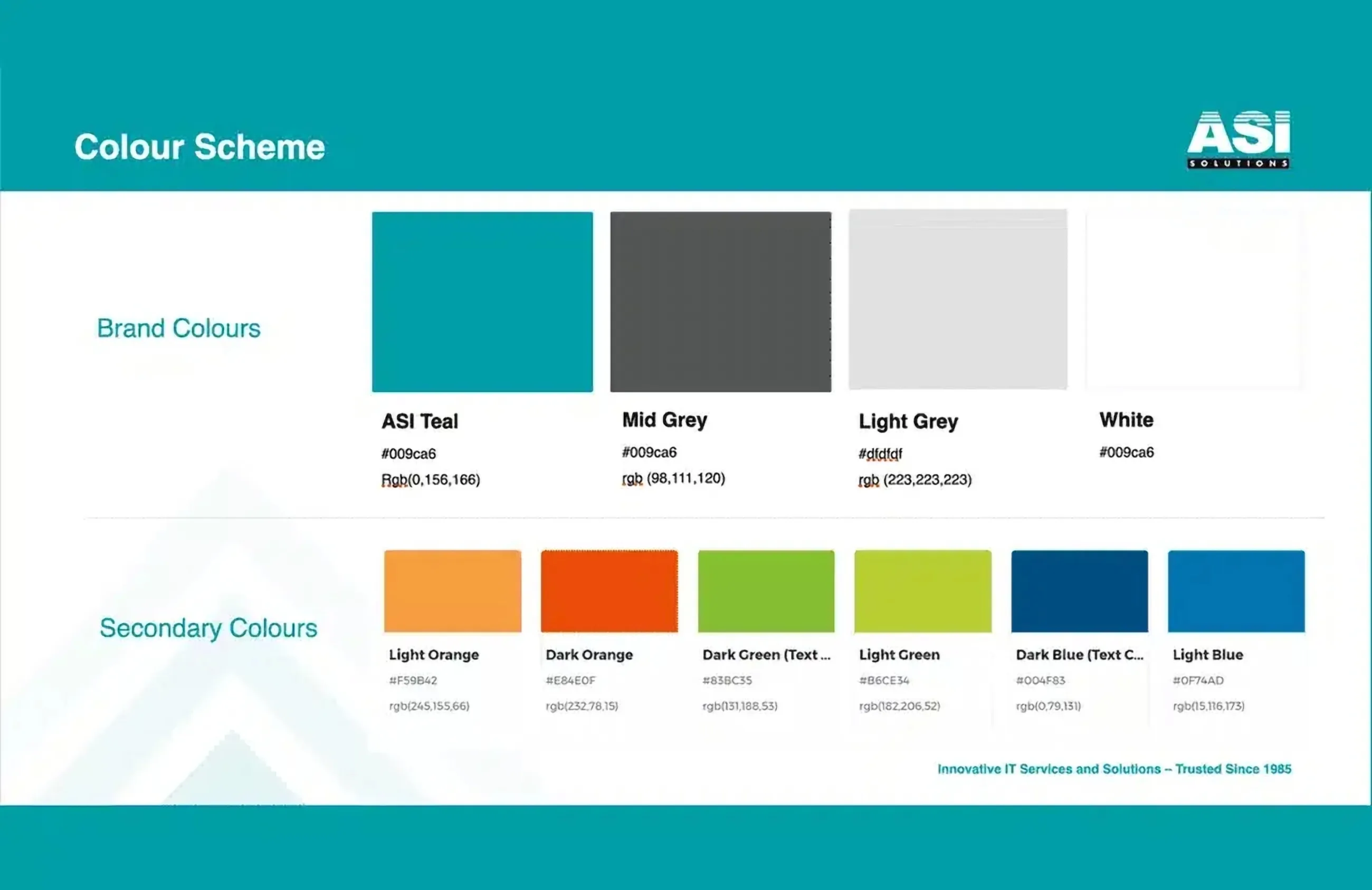 ASI Solutions, work sample