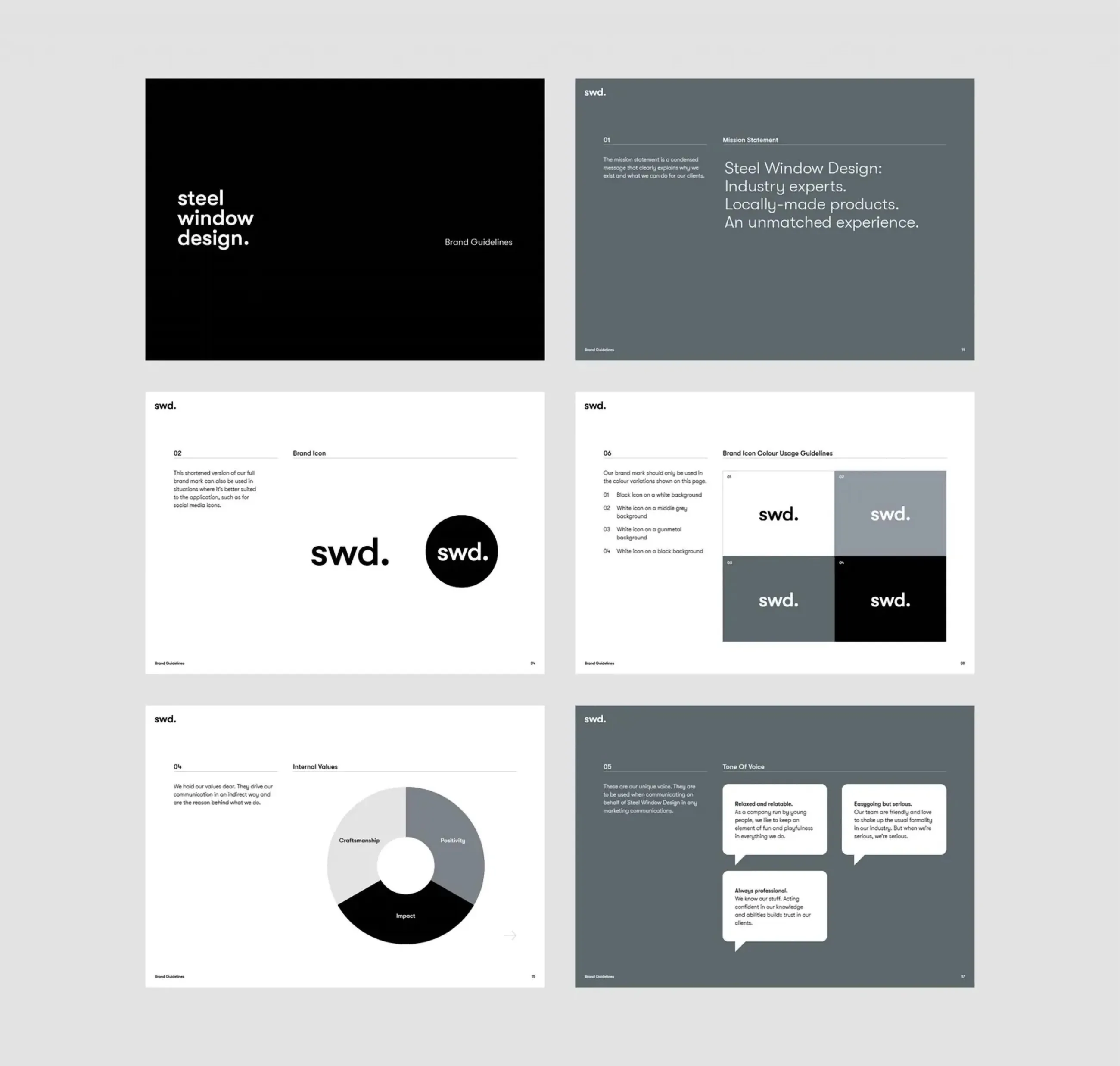 Window design, work sample